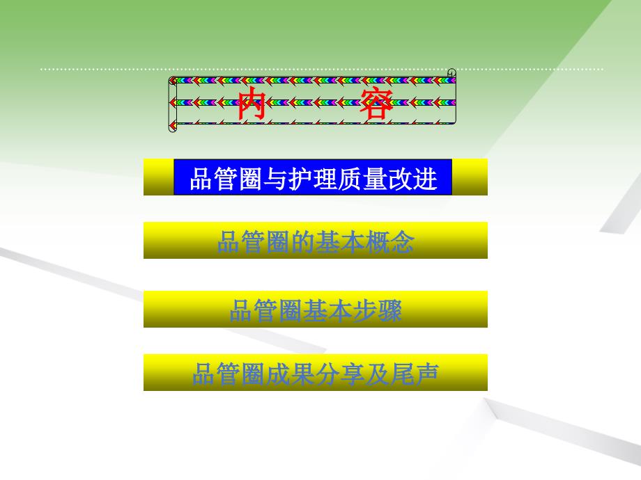 品管圈与护理质量持续改进_第3页