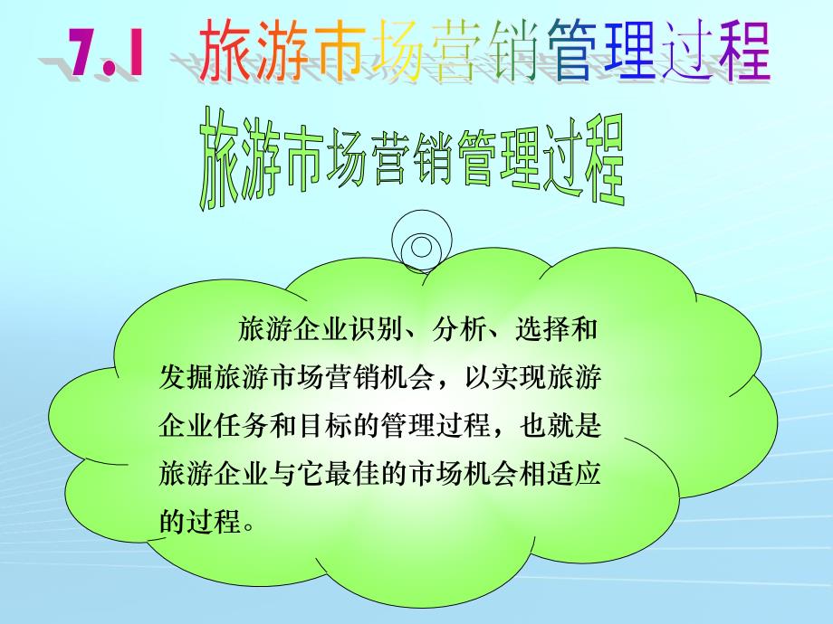 《旅游企业营销管理》PPT课件.ppt_第3页