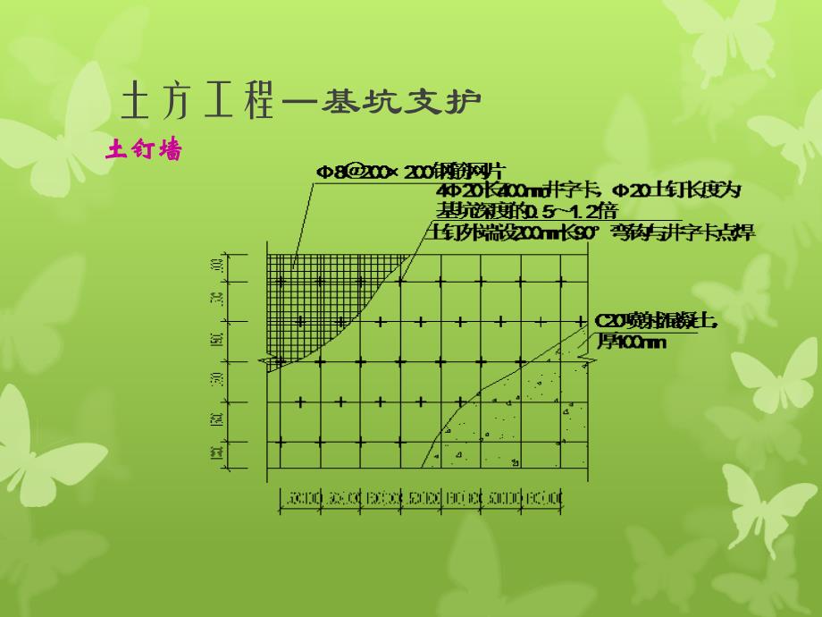 建筑工程施工节点做法_第4页