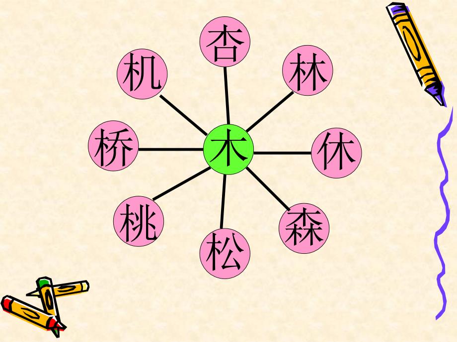 一年级上册语文园地四 (2)_第2页