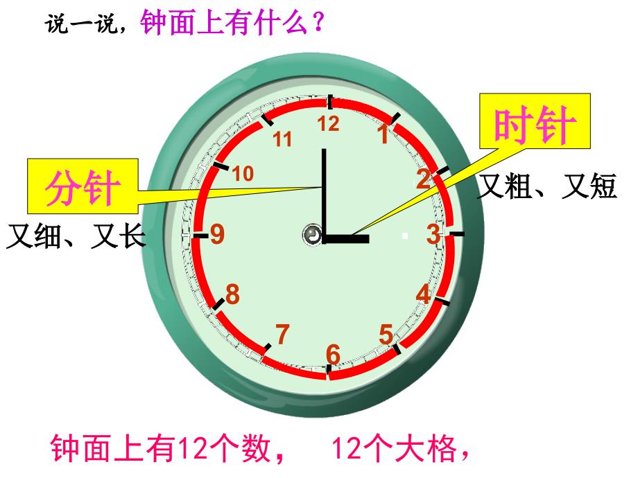 新人教版一年级数学钟表的认识课件[2]_第4页