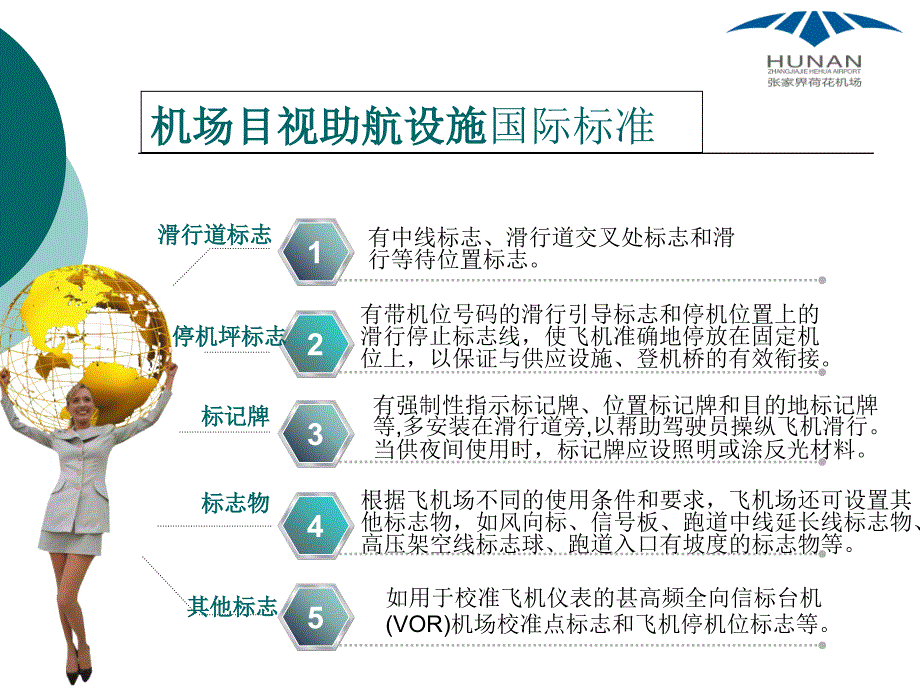 机场灯光和使用规定_第4页