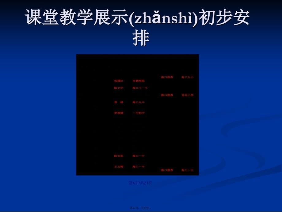 精心准备务求实效全省有效教学课堂教学展示工作部署学习教案_第5页