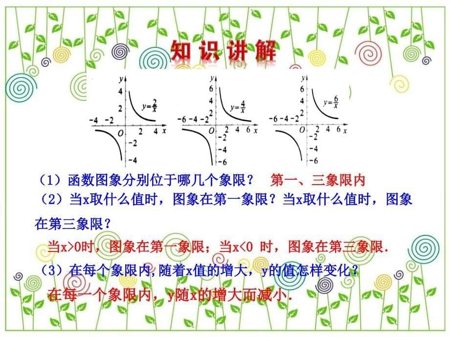 九年级数学下册第1章反比例函数12反比例函数的图象与性质第2课时教学课件湘教版_第5页