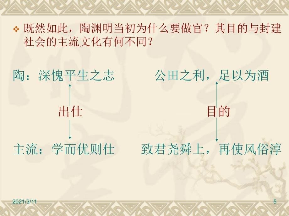 归去来兮辞公开课课件_第5页