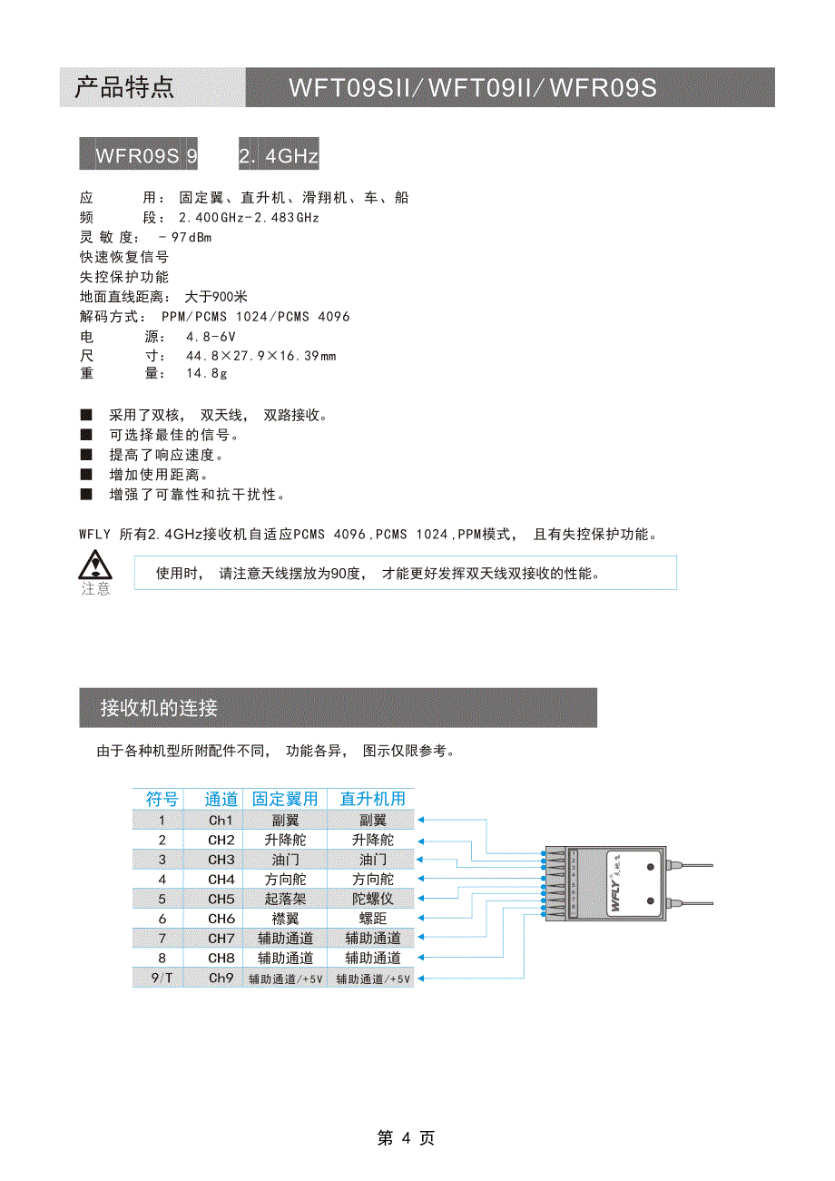 WFLY09SII产品使用说明书_第4页