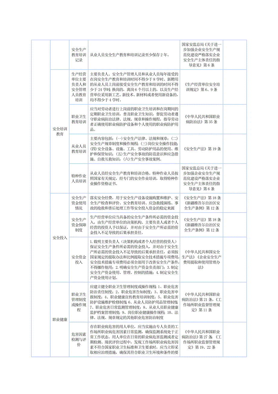 维修企业安全生产隐患排查标准 (2)参考模板范本_第4页