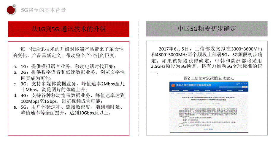 5G将至从射频器件看LTCC未来发展PPT课件_第4页