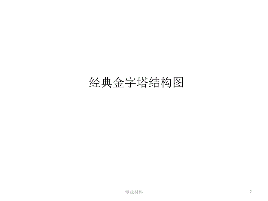 金字塔图形PPT模板基础教学_第2页