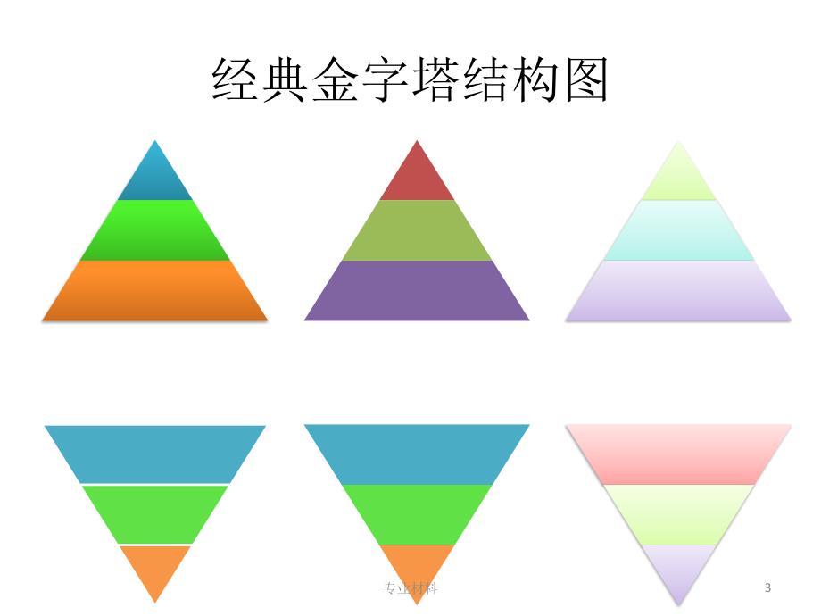 金字塔图形PPT模板基础教学_第3页