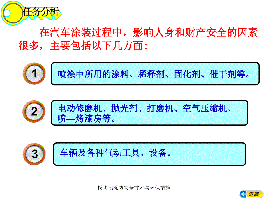 模块七涂装安全技术与环保措施课件_第4页