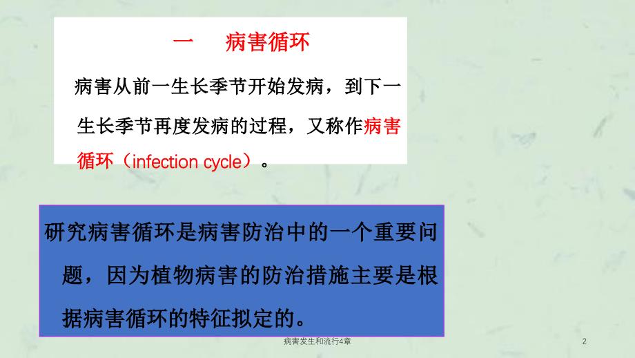 病害发生和流行4章课件_第2页