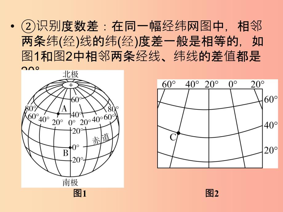 江西省2019届中考地理专题一图表专题一经纬网图课件.ppt_第4页