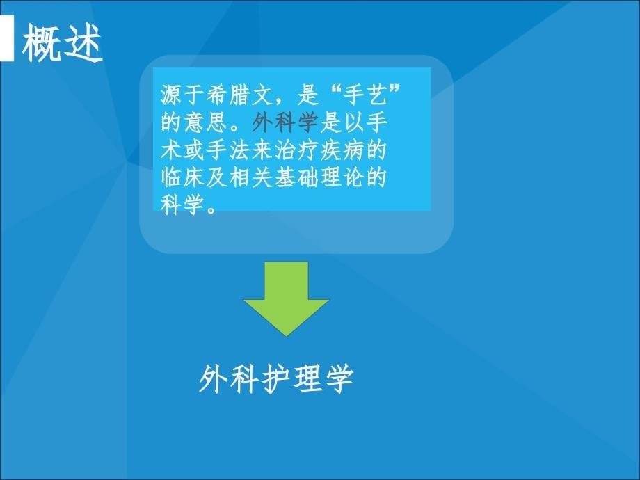 外科护理学第一章绪论PPT课件_第5页