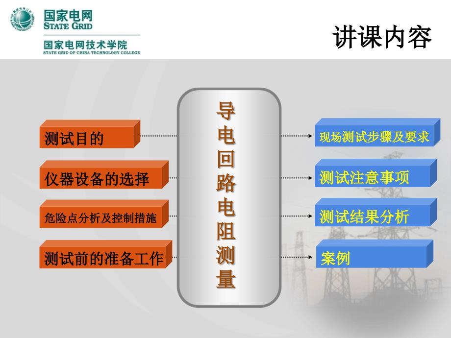 断路器主回路电阻测量_第2页