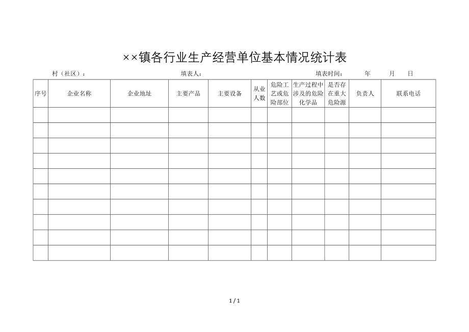 乡镇各行业生产经营单位基本情况统计表参考模板范本_第1页