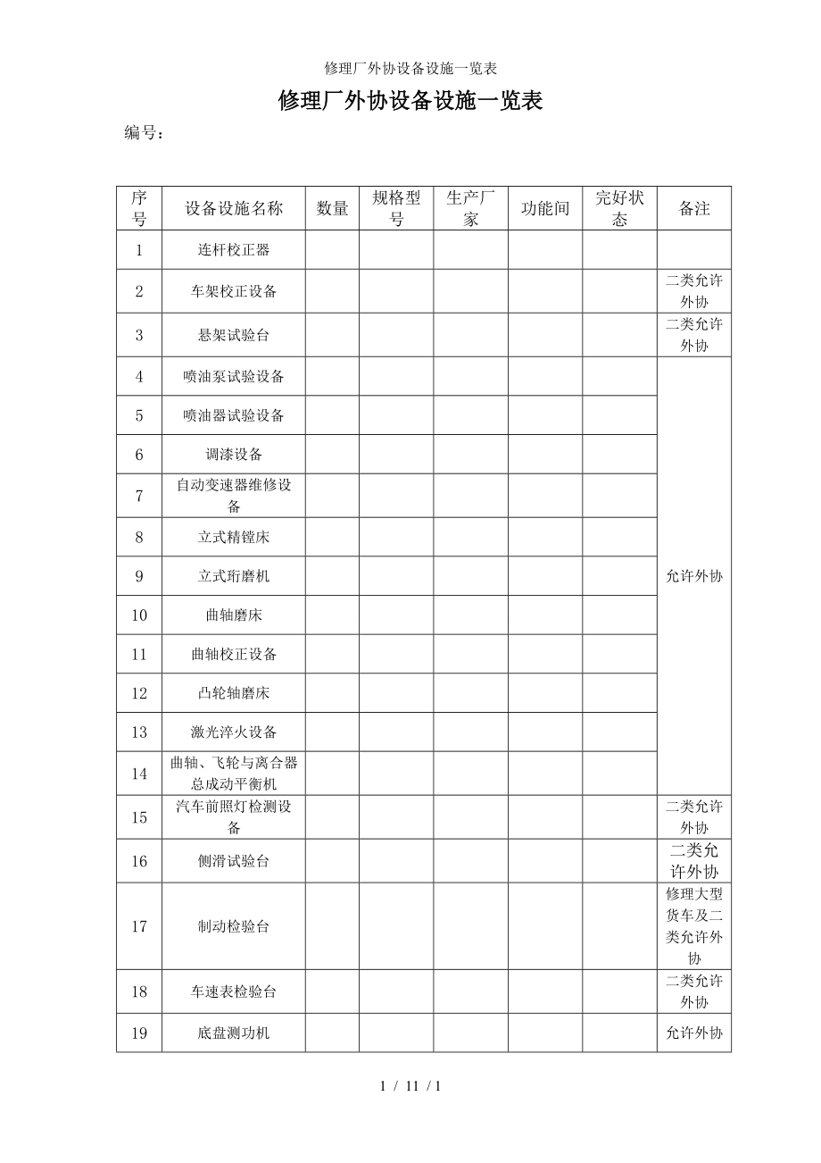 修理厂外协设备设施一览表参考模板范本_第1页