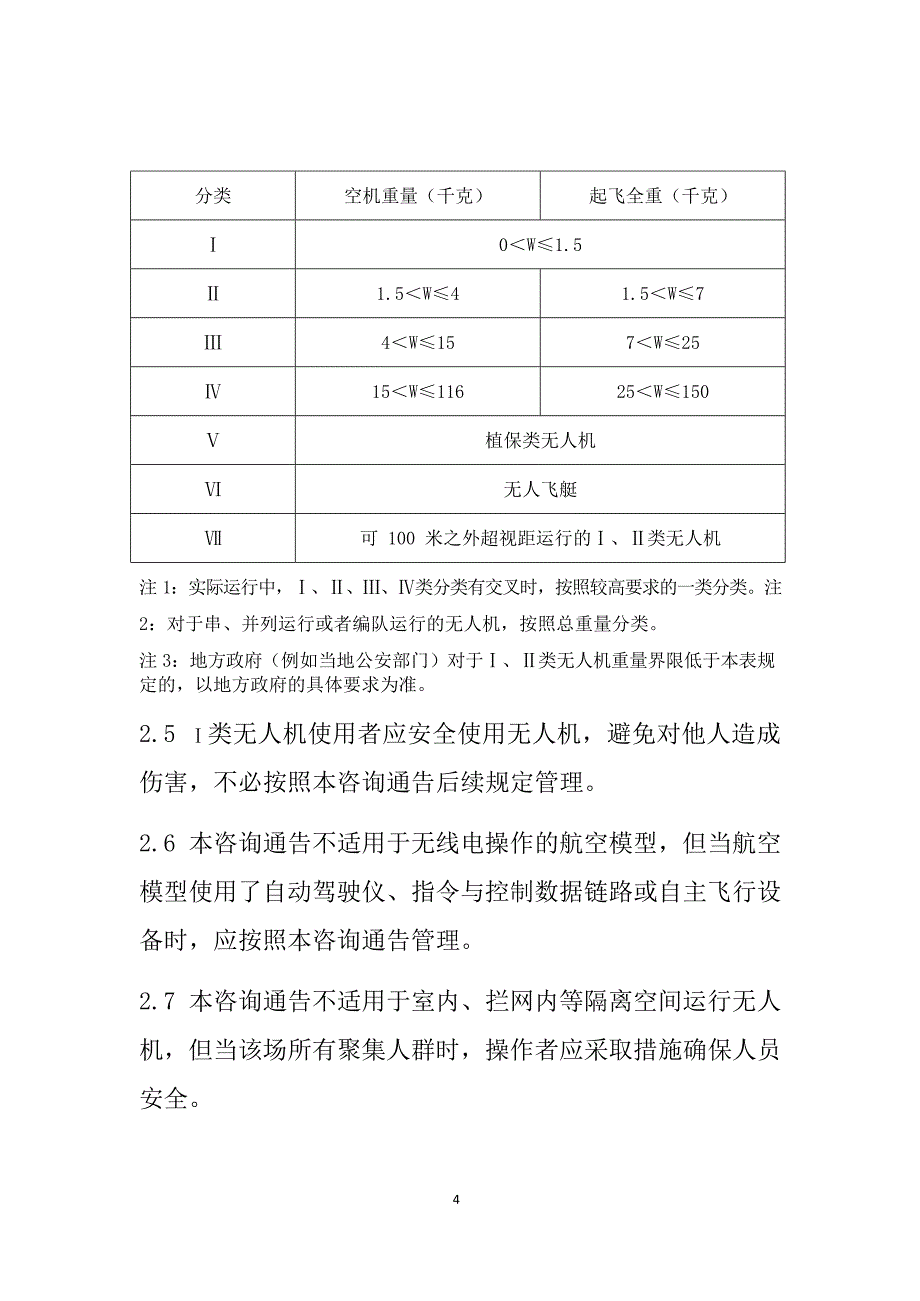 轻小无人机运行规定_第4页