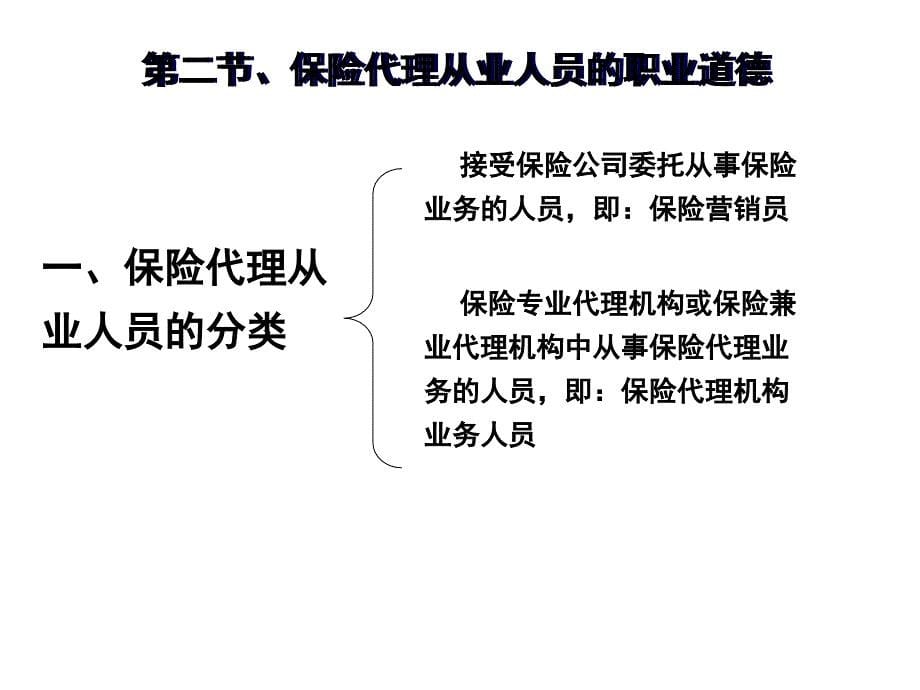 保险基础知识培训：保险代理从业人员职业道德_第5页