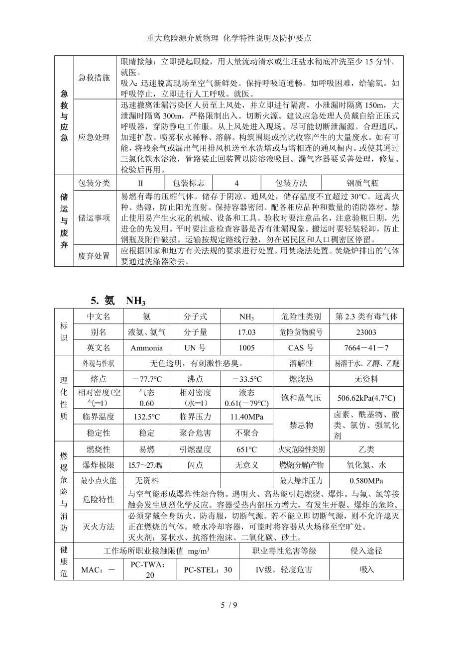 重大危险源介质物理 化学特性说明及防护要点参考模板范本_第5页