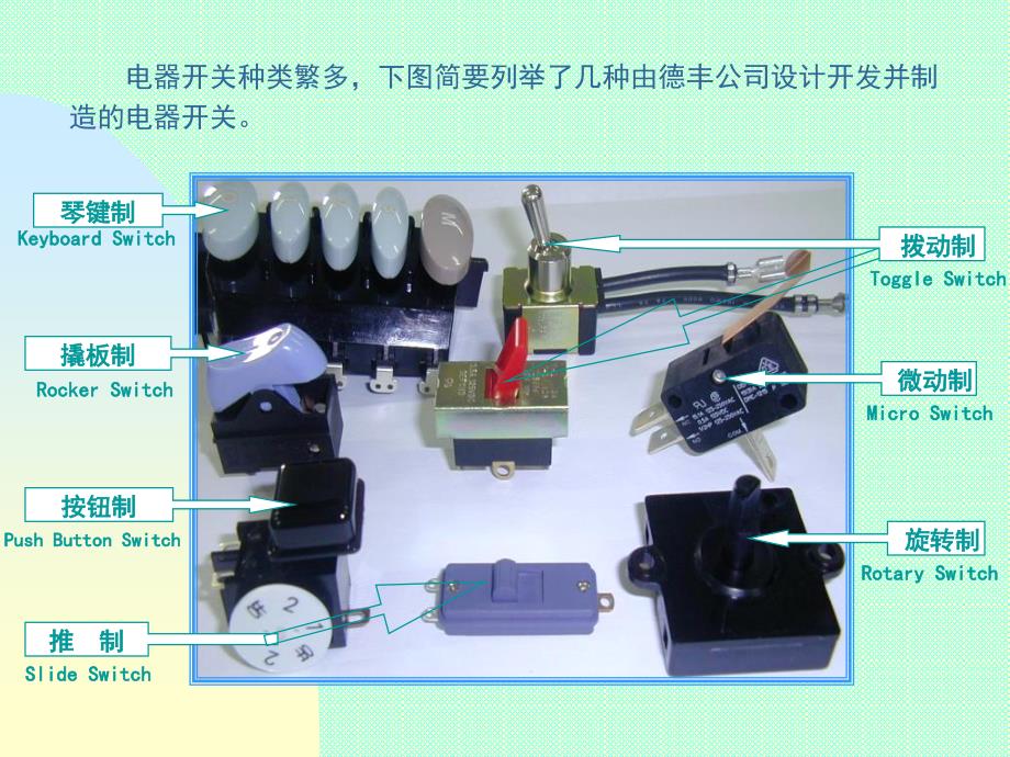 电器开关专业术语_第2页