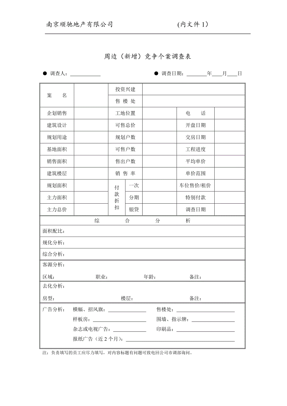 顺驰地产整套销售表格_第1页