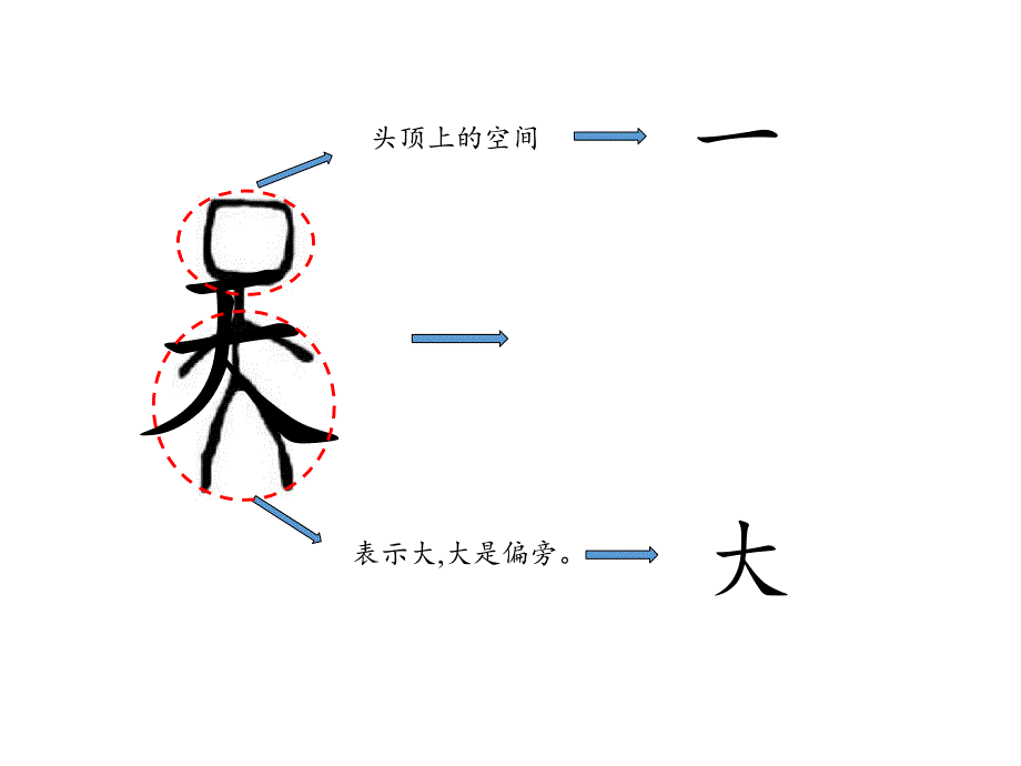 人教版（部编版）小学语文一年级上册 1 天地人 (5)_第4页