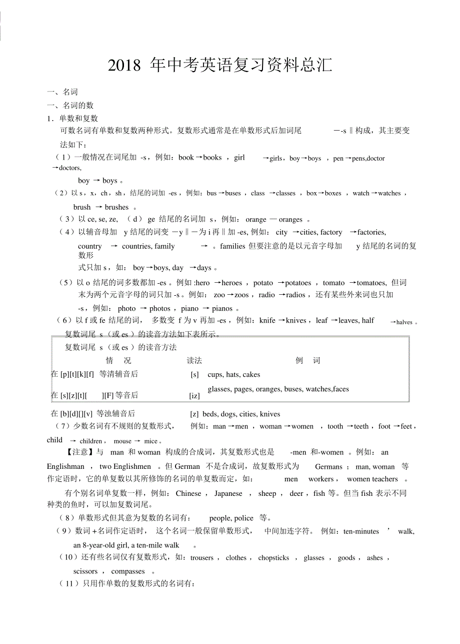 2018年中考英语(人教版)复习资料汇总(优质)_第1页