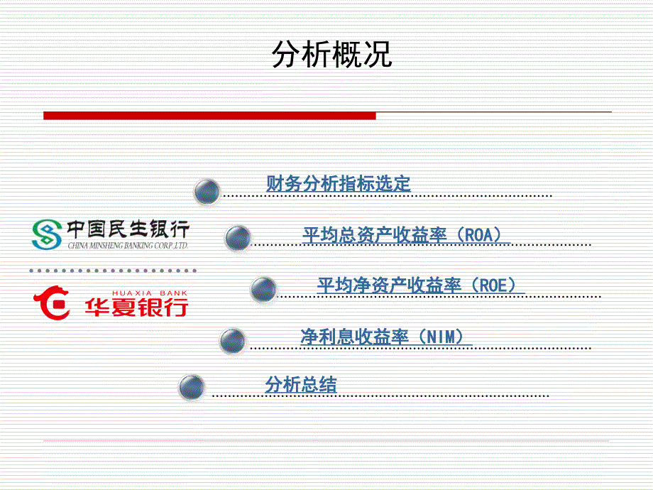 民生银行与华夏银行的财务分析_第2页