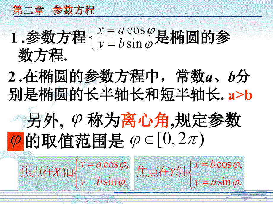 数学：2.3.1椭圆的参数方程_第4页