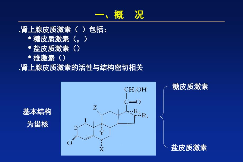 肾上腺皮质激素临床应用及注意事项课件_第2页