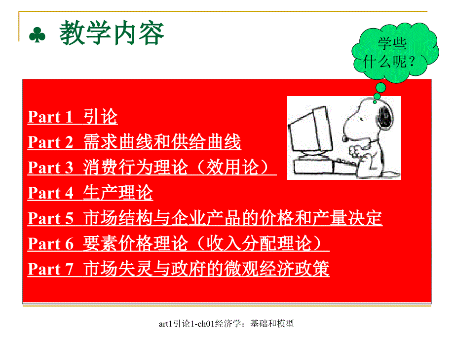 art1引论1ch01经济学基础和模型课件_第4页