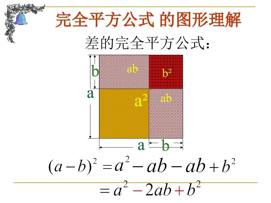 完全平方公式 (3)_第5页