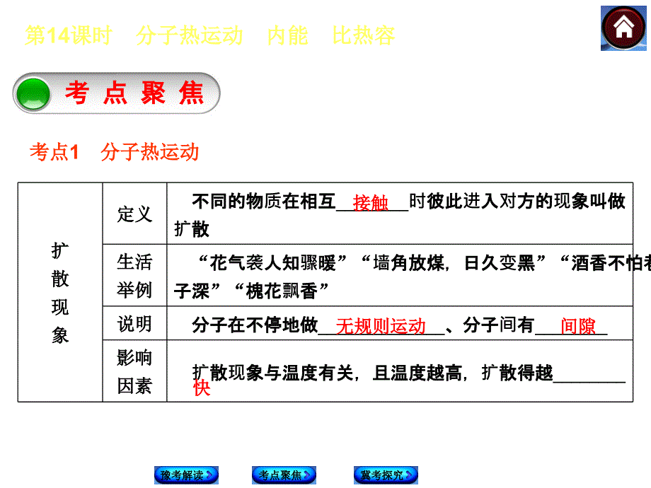 第14课时分子热运内能比热容_第4页