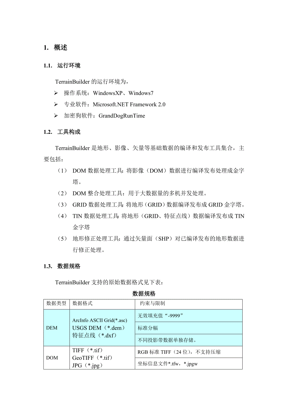 TerrainBuilder用户手册_第4页