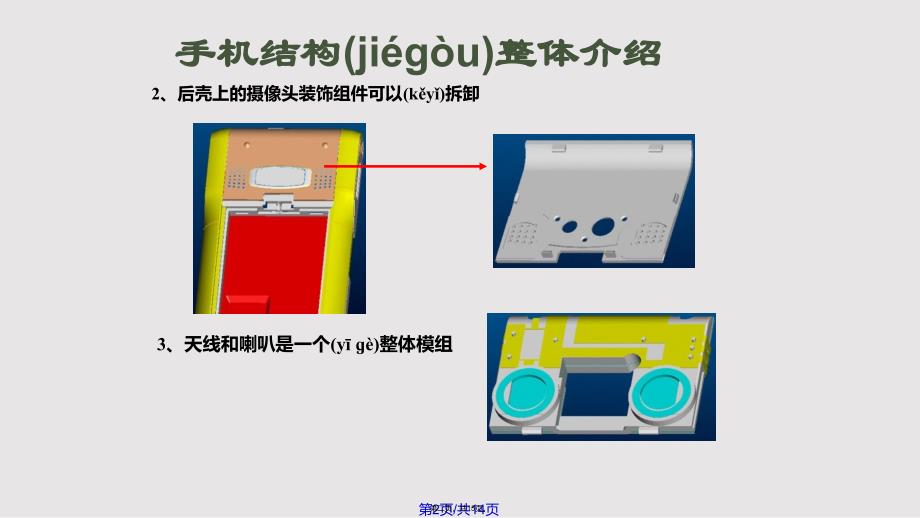 ET拆机步骤详解实用教案_第2页