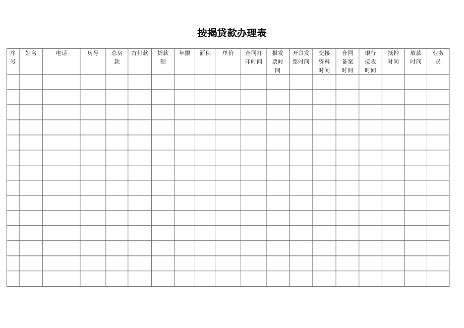 房地产公司销售部常用表格_第1页