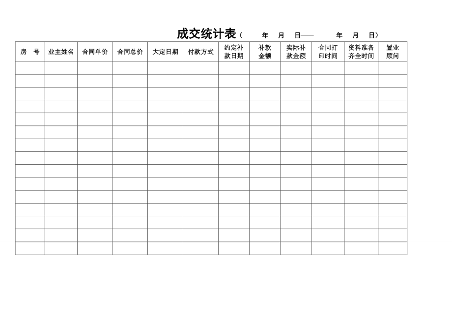 房地产公司销售部常用表格_第2页