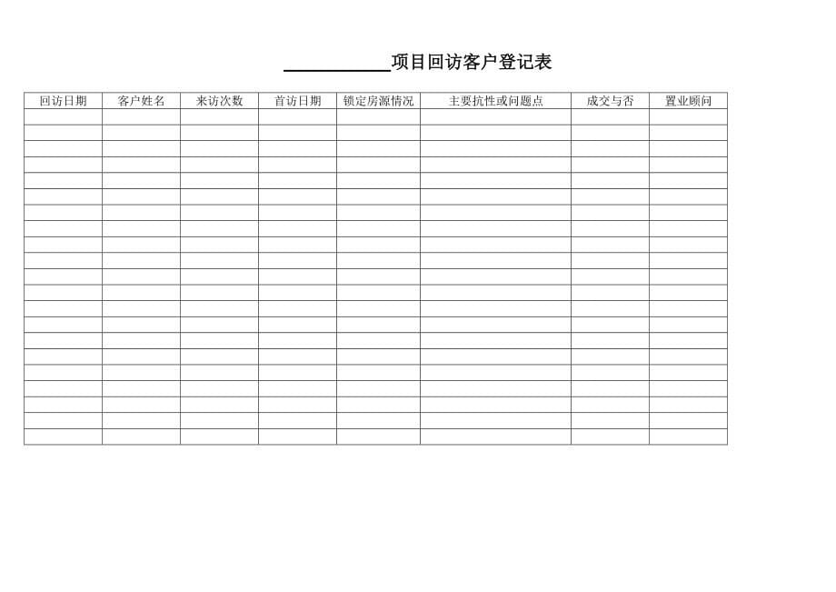 房地产公司销售部常用表格_第5页