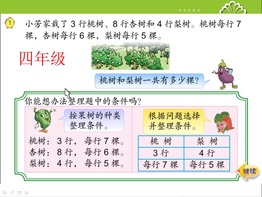 1、画线段图整理信息2_第2页