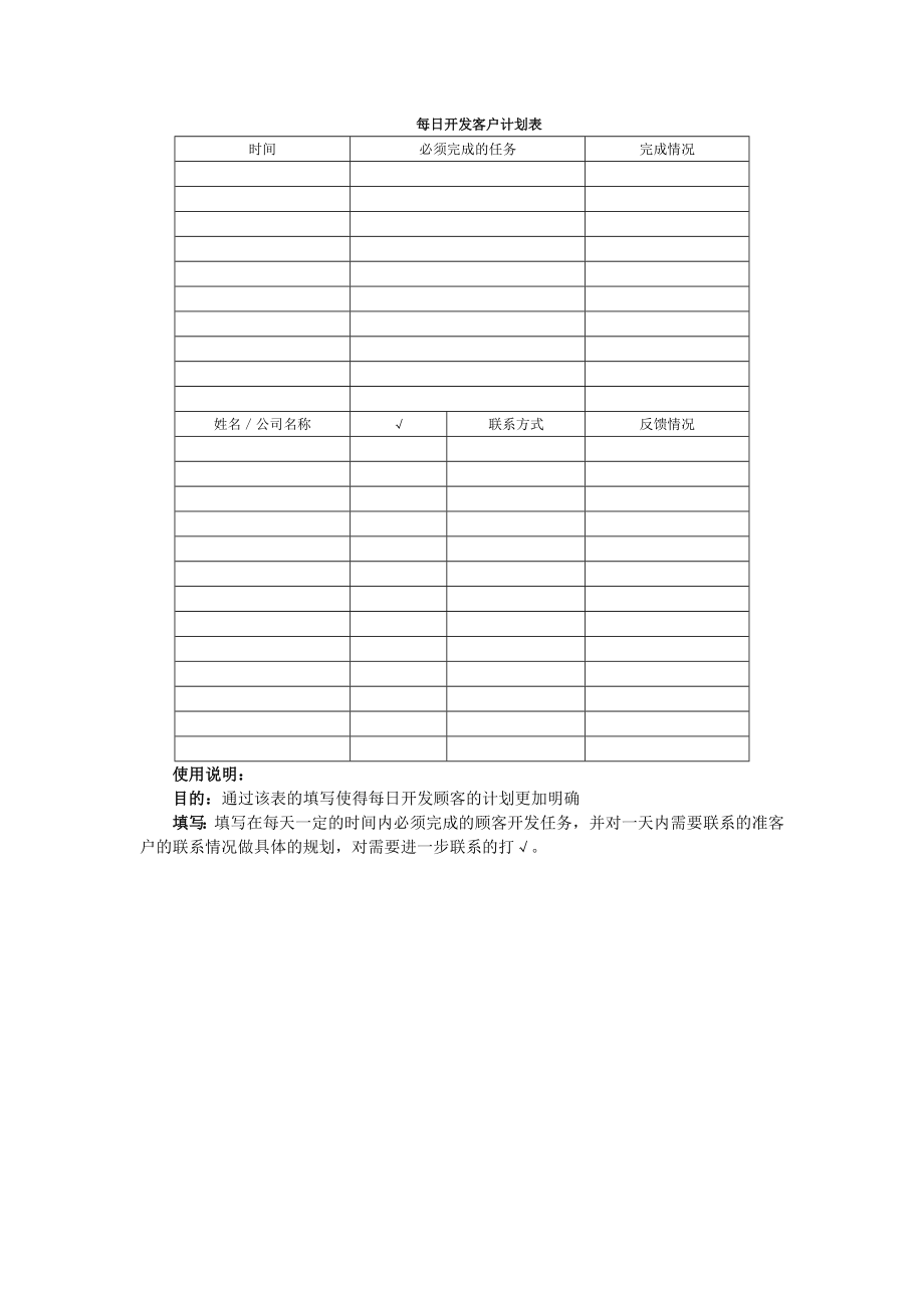 销售人员专业技能管理表格(I)_第3页