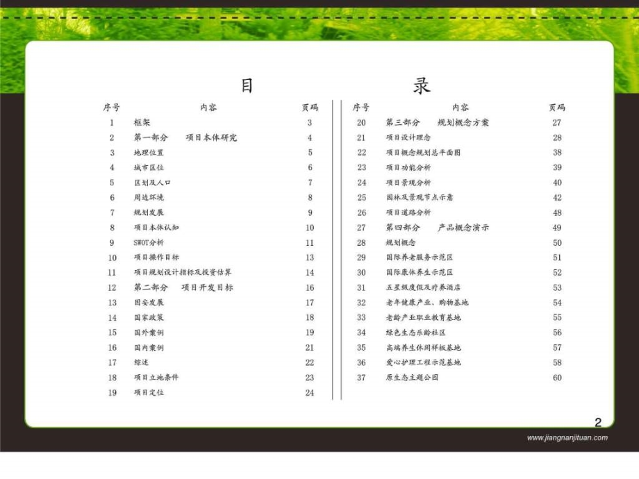 固安养老城项目概念规划课件_第2页