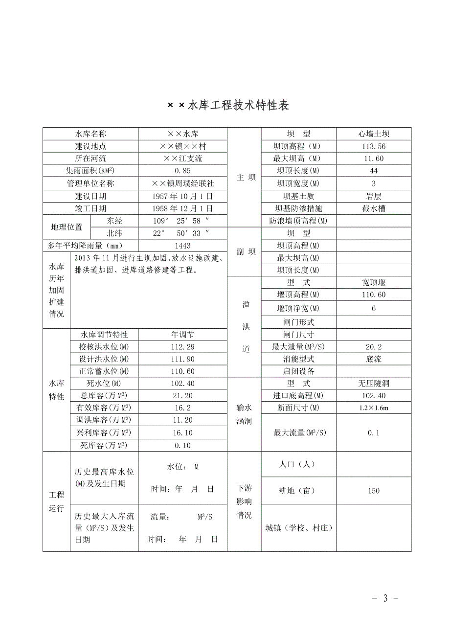 水库防洪应急预案 (2)参考模板范本_第3页