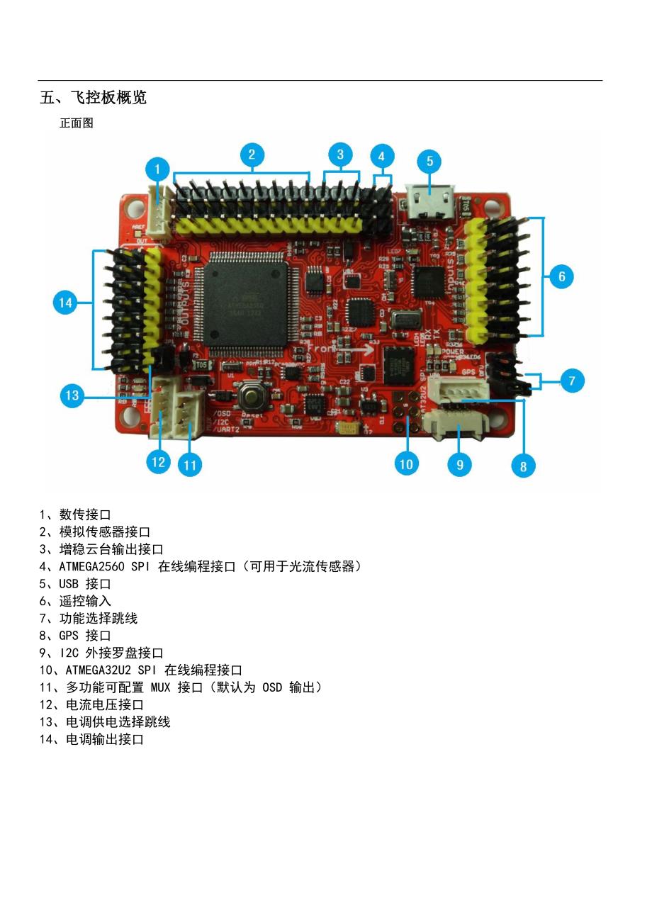 APM_V2.8.0 自驾仪入门手册_第3页