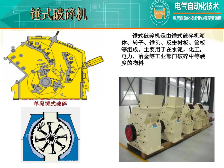 锤式破碎机的结构及参数4.课件_第2页