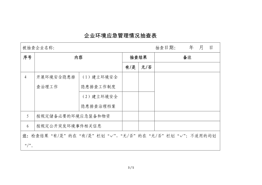 企业环境应急管理情况抽查表参考模板范本_第3页