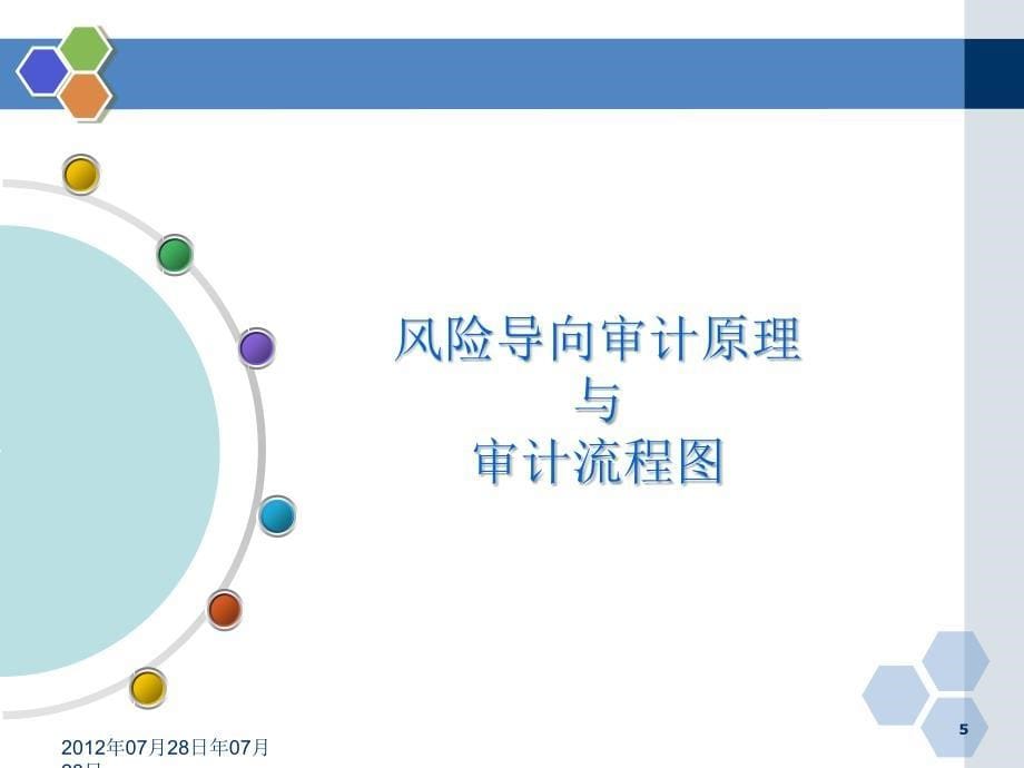 风险导向审计实务教学法与实务案例_第5页