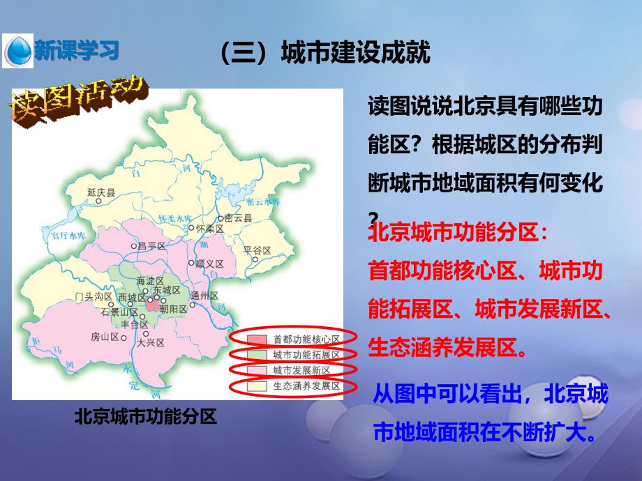 八年级地理下册 8.1 北京市的城市特征与建设成就第2课时课件 新版湘教版_第2页