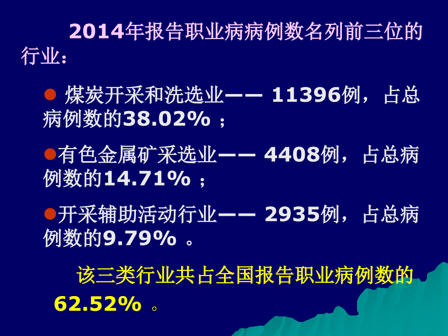 职业卫生与防护第2版教学课件第1章绪论_第3页