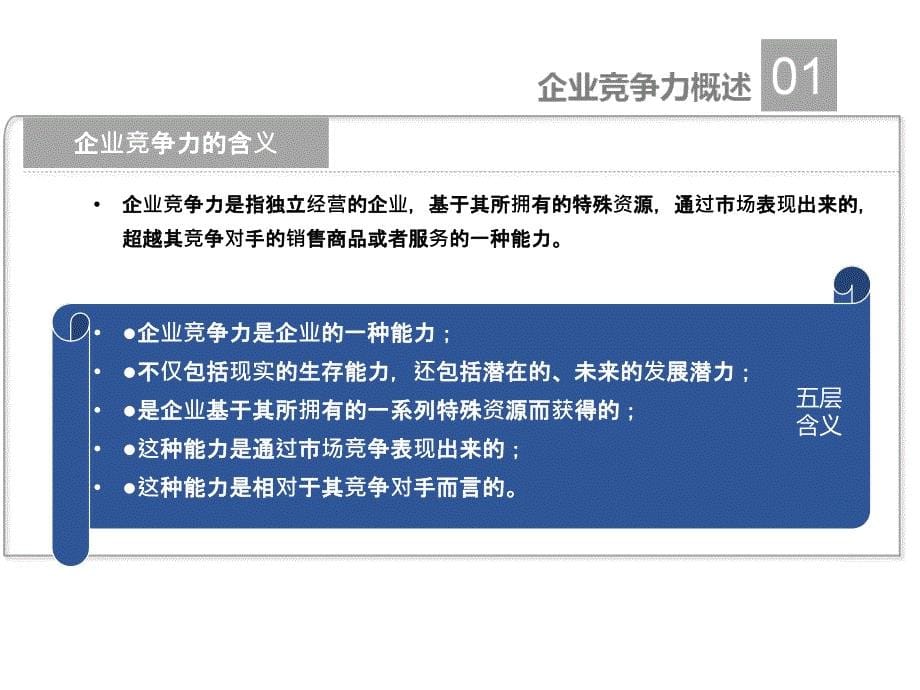 电子商务与企业竞争力ppt课件_第5页